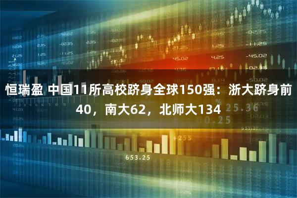 恒瑞盈 中国11所高校跻身全球150强：浙大跻身前40，南大62，北师大134